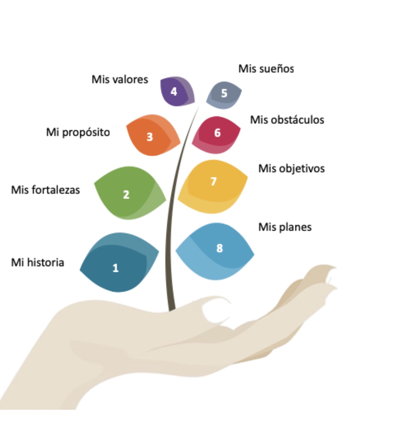 Captura de pantalla 2023-11-03 a la(s) 20.24.07